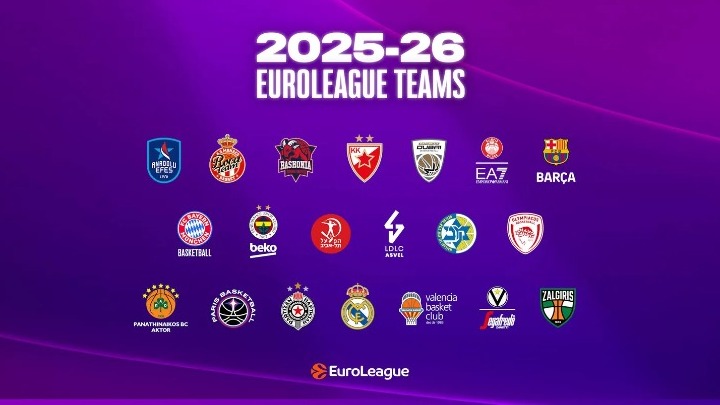 Αφιέρωμα Euroleague 2025-26: Οι 20 μονομάχοι
