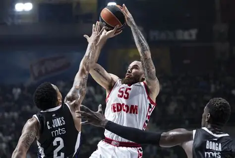 Παρτιζάν – Μονακό Live Streaming