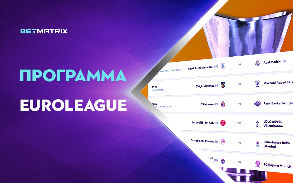 Πρόγραμμα Euroleague: Οι αποδόσεις της 19ης αγωνιστικής